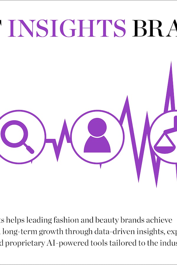 Introducing the BoF Insights Brand Pulse Index